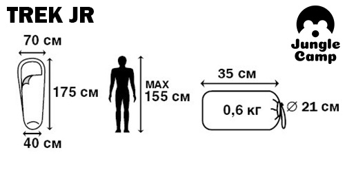 картинка Спальник Jungle Camp Trek JR антрацит от интернет магазина