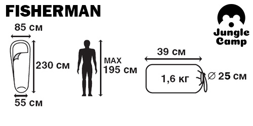 картинка Спальник Jungle Camp Fisherman камуфляж от интернет магазина