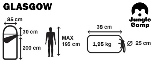 картинка Спальник Jungle Camp Glasgow синий от интернет магазина