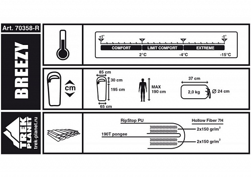 картинка Спальник Trek Planet Breezy синий правый от интернет магазина