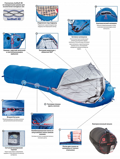 картинка Спальный мешок BTrace Snug L size Левый, Левый,Серый/Синий, шт от интернет магазина