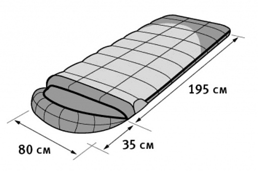 картинка Спальный мешок Siberia Plus (Right)  от интернет магазина