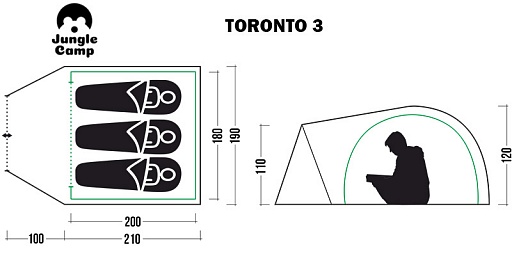 картинка Палатка Jungle Camp Toronto 3 т.зеленый/оливковый от интернет магазина