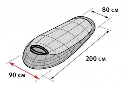 картинка Спальный мешок Forester Compact (Left) от интернет магазина