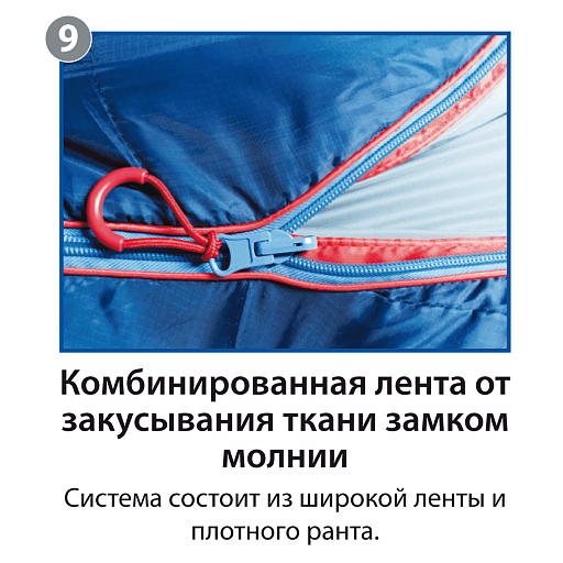 картинка Спальный мешок BTrace Snug S size Правый, Правый,Серый/Синий, шт от интернет магазина