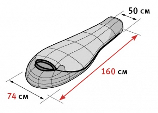 картинка Спальный мешок Mountain Child (Left) от интернет магазина