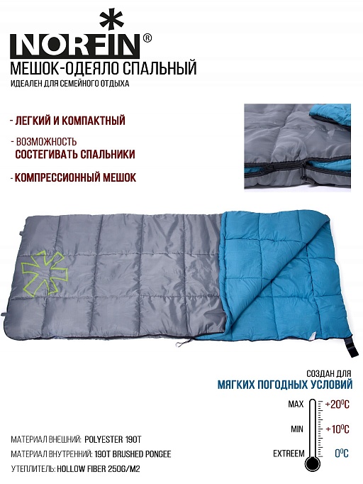 картинка МЕШОК-ОДЕЯЛО СПАЛЬНЫЙ NORFIN ALPINE COMFORT 250 L от интернет магазина