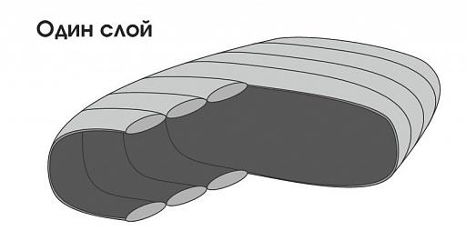 картинка Спальный мешок Лето Комфорт XXL от интернет магазина