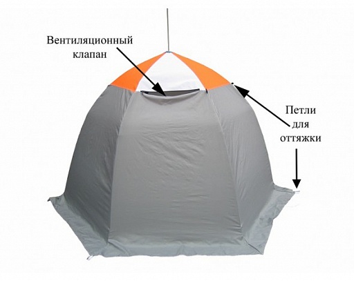 картинка Палатка Омуль-2 от интернет магазина