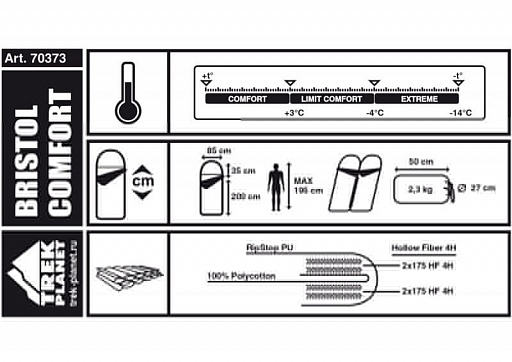 картинка Спальник Trek Planet Bristol Comfort синий правый от интернет магазина