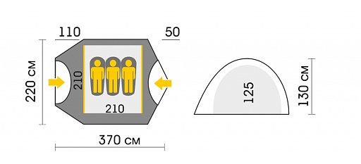 картинка Палатка Malm 3 от интернет магазина