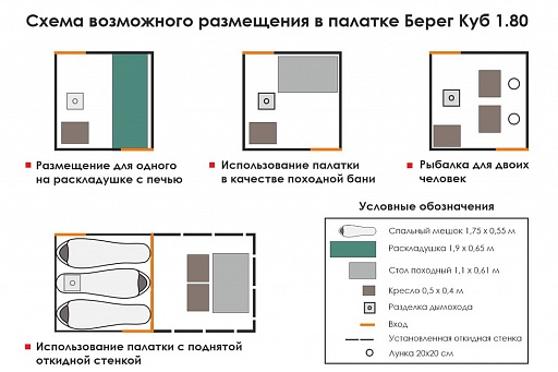 картинка Универсальная палатка Берег Куб 1.80 от интернет магазина