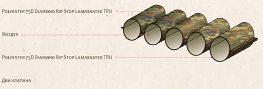 картинка Коврик Mk 3.71M от интернет магазина