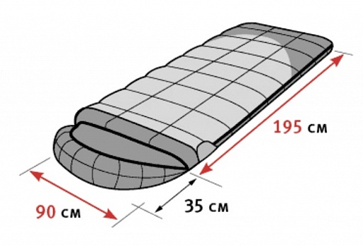 картинка Спальный мешок Tundra Plus (Right)  от интернет магазина