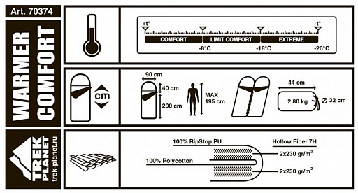 картинка Спальник Trek Planet Warmer Comfort серый/синий левый от интернет магазина
