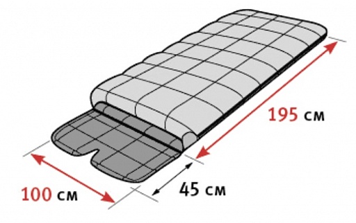 картинка Спальный мешок Mark 24SB от интернет магазина